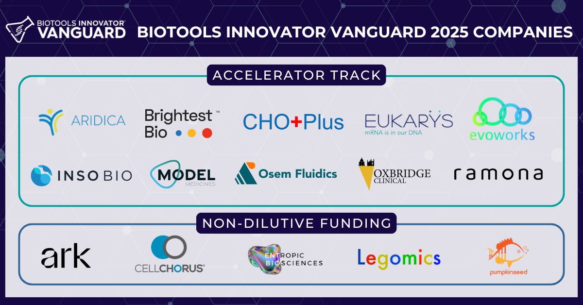 biotools vanguard 2025 companies graphic